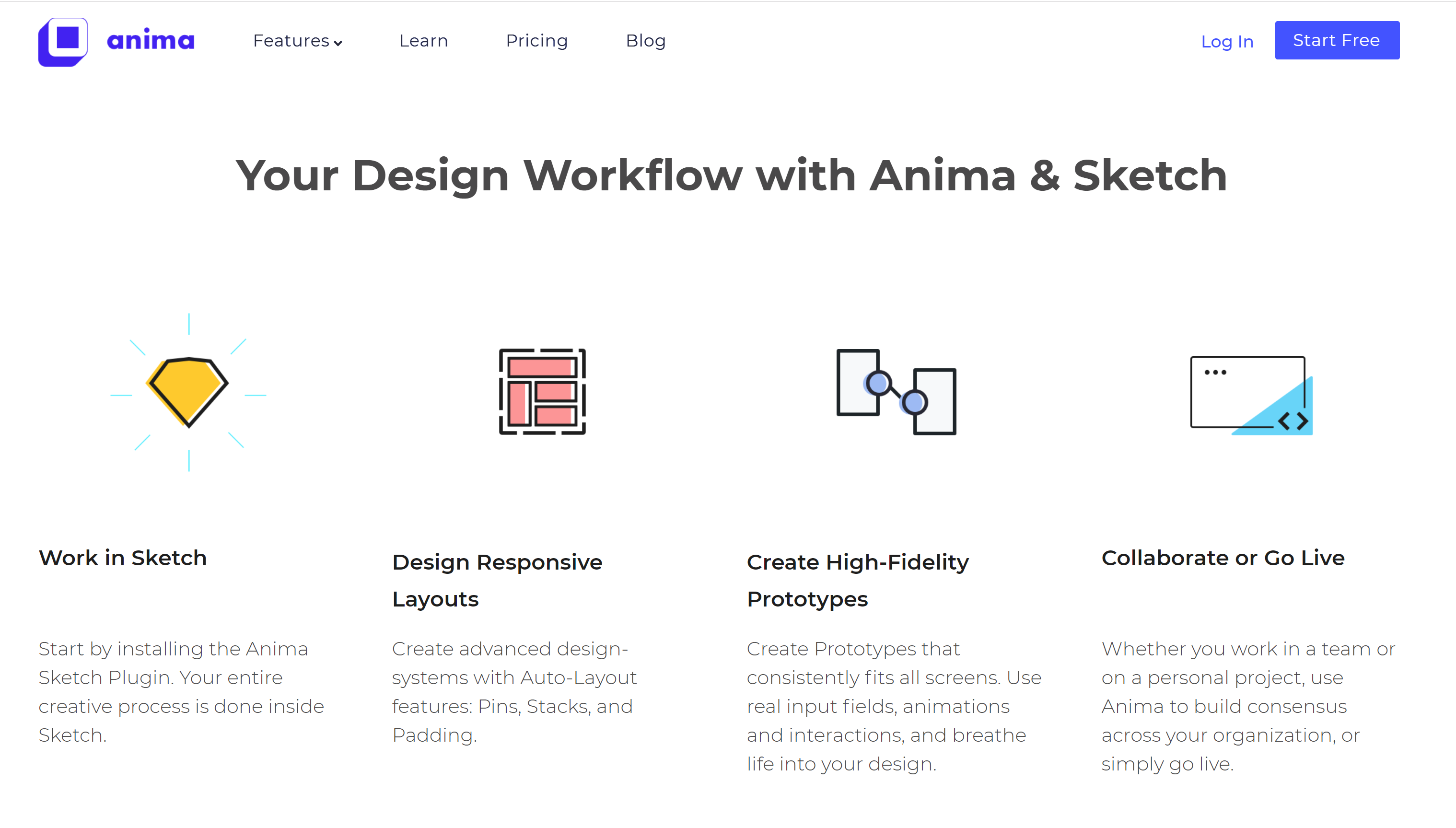 Anima  Highfidelity prototypes inside Sketch Adobe XD Figma  Awwwards