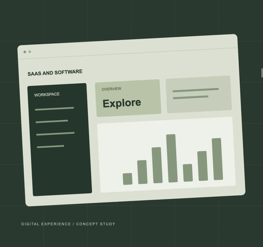 SaaS and Software concept study