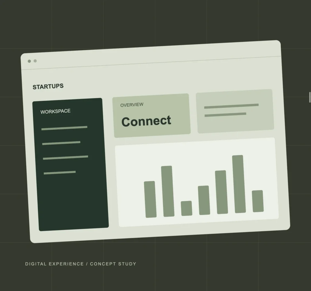 Startups concept study