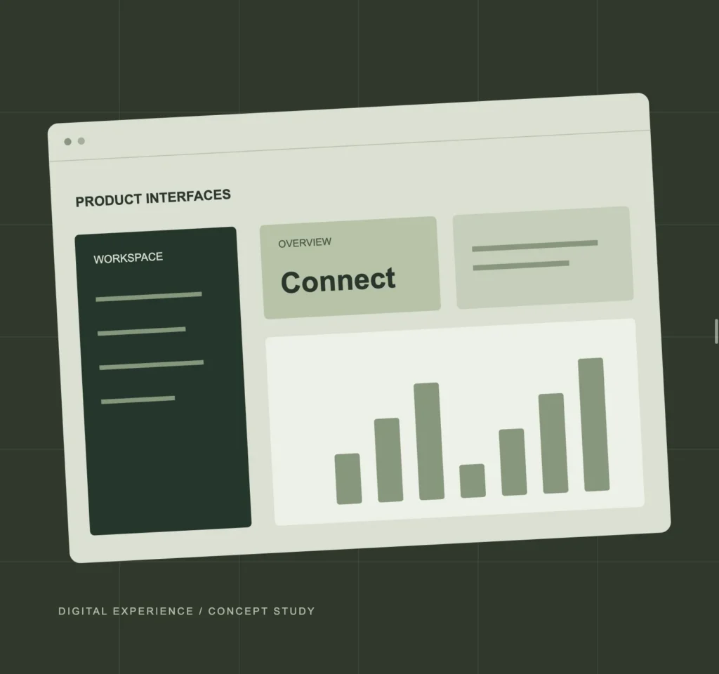 Product Interfaces concept study