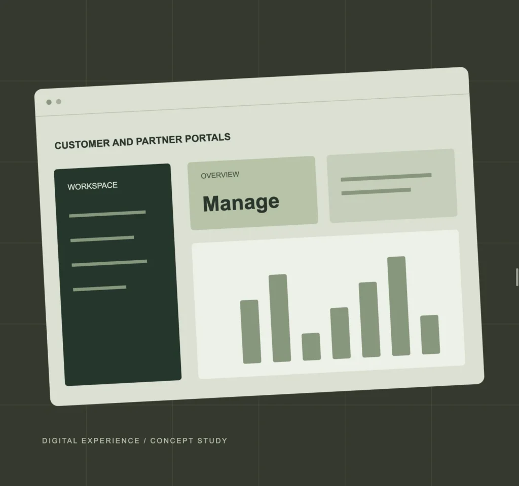 Customer and Partner Portals concept study