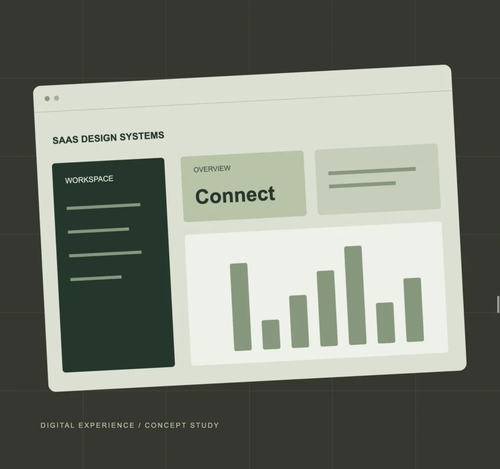 SaaS Design Systems concept study