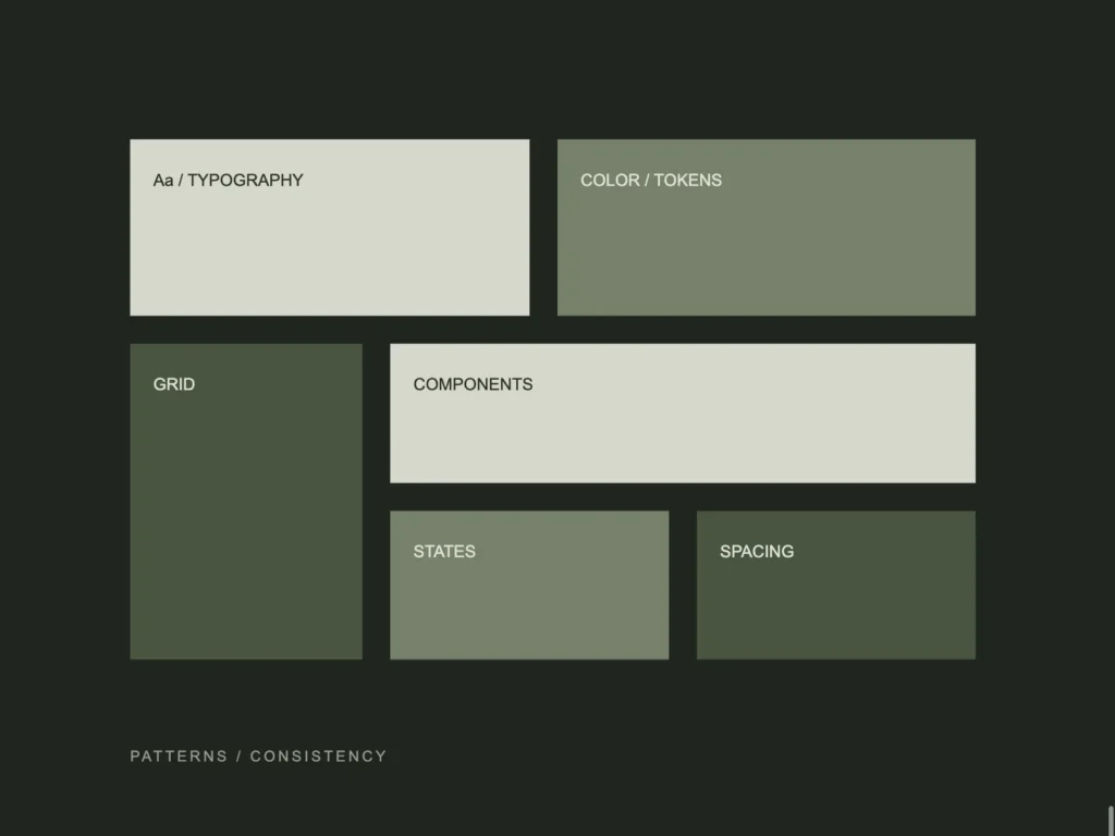 Website Design Systems concept study